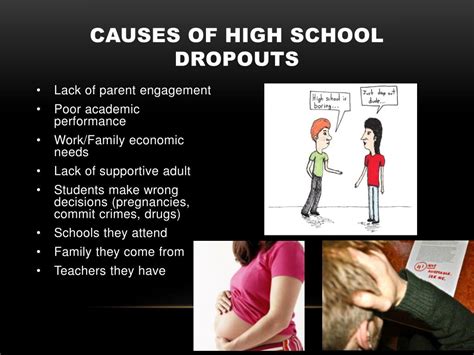 vorkath drop|major causes of school dropouts.